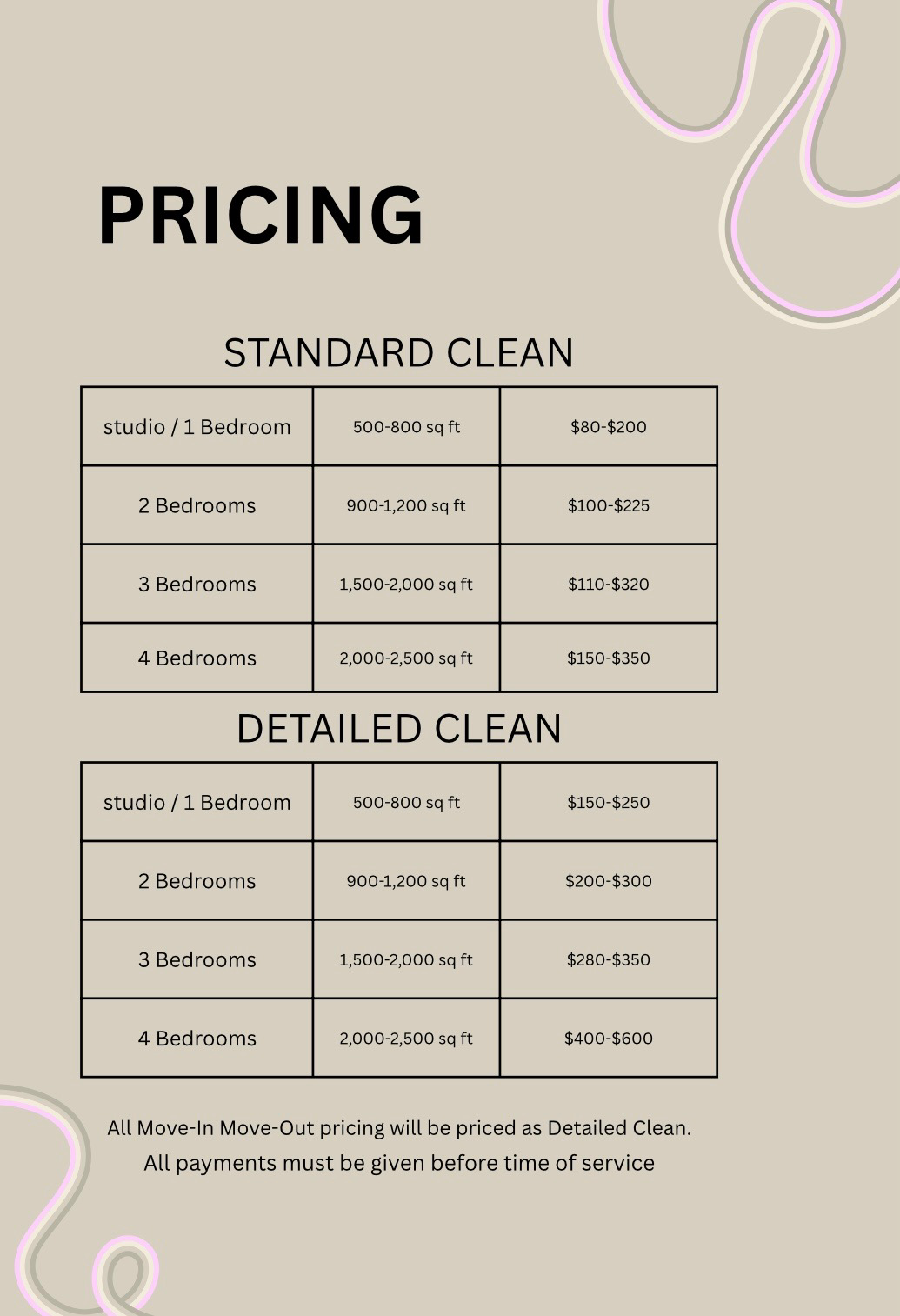 Pricing table for standard and detailed cleaning tiers by square footage